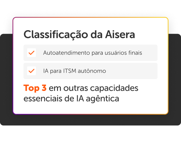 A Aisera foi nomeada “Visionária”