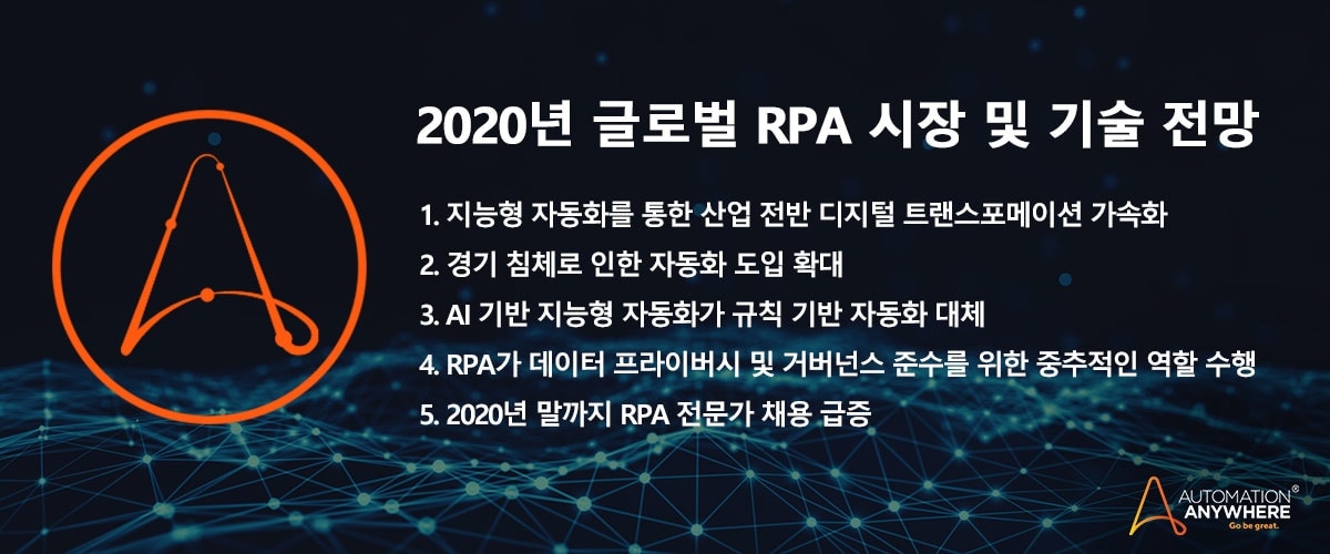 2020-rpa