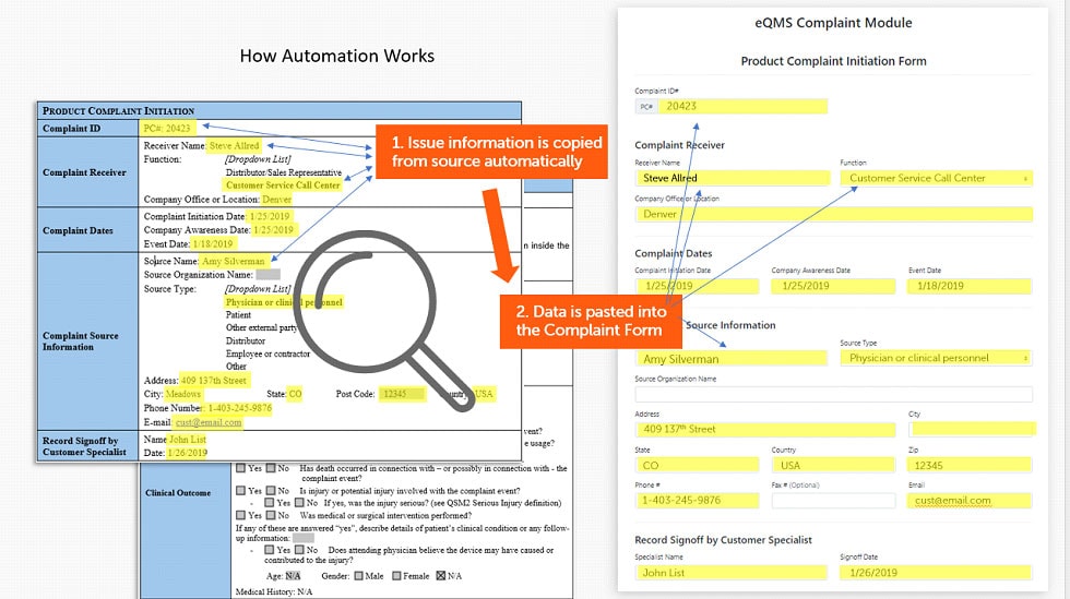 Automation works