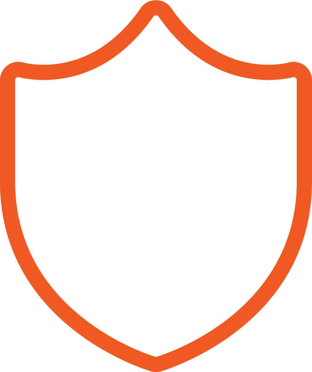 certified-secure