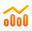 Measure success and map your automation path