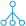 Bots de Automation Anywhere
