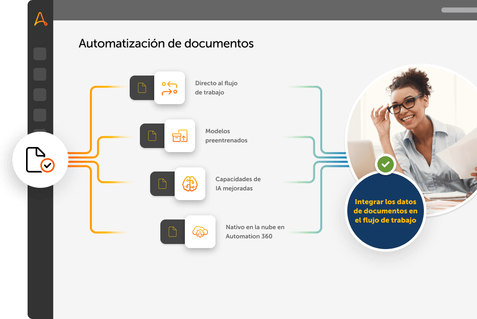 Automatización de documentos | Automation Anywhere