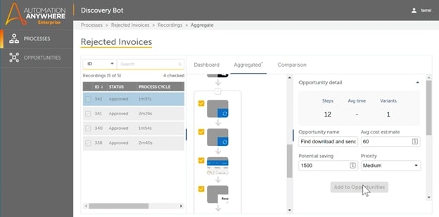 list of prioritized automation opportunities