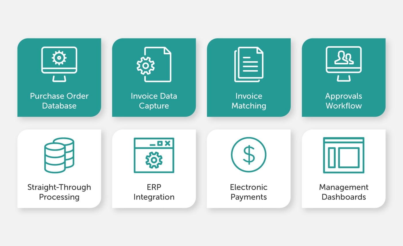 Processes primed for end-to-end automation