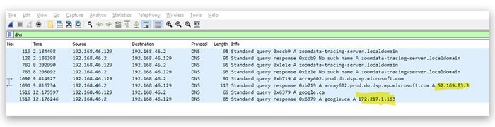 filtering by DNS