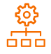 Automatización de la gestión de flujo de trabajo