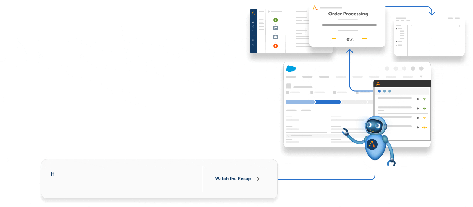 The Automation Success Platform