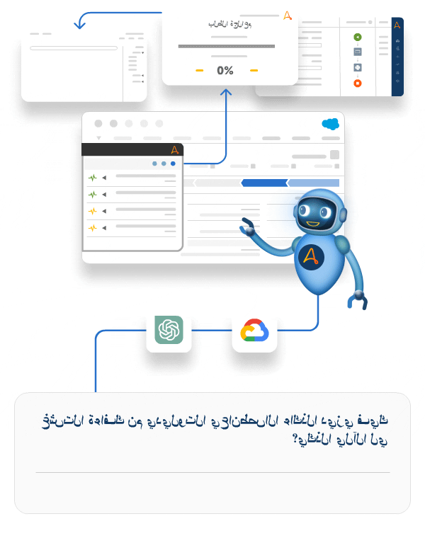 اعرف المزيد حول التشغيل الآلي والذكاء الاصطناعي