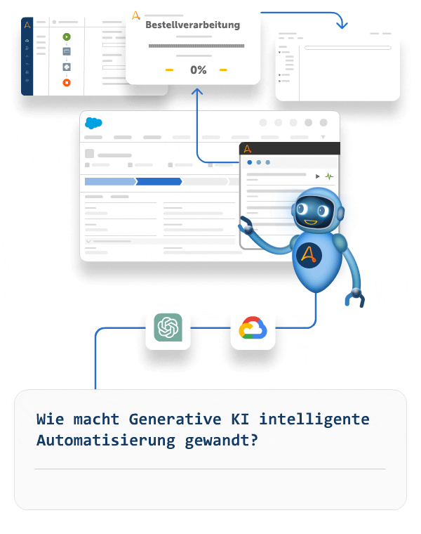 Informationen zur Automatisierung + KI