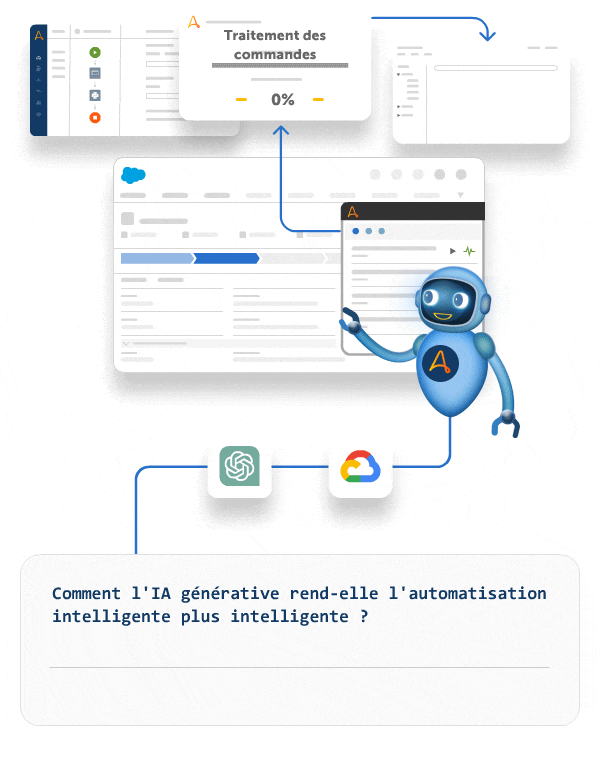 En savoir plus sur l'automatisation et l'IA