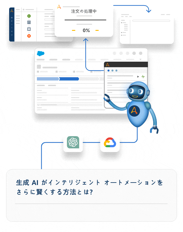 The Automation Success Platform