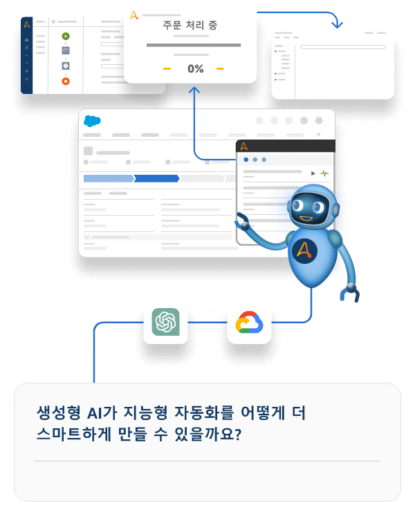 자동화 + AI에 대해 자세히 알아보기