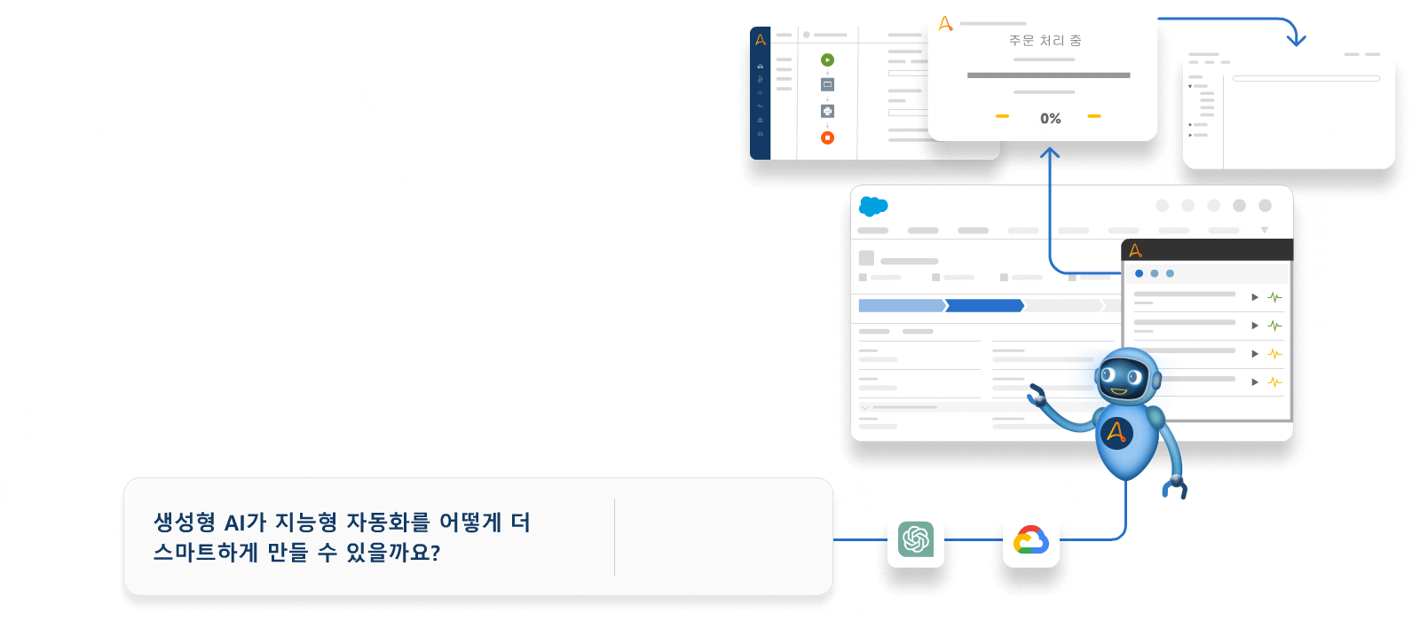 자동화 + AI에 대해 자세히 알아보기