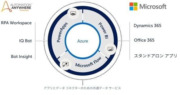 マイクロ