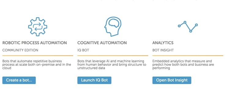 Get all of the intelligent automation essentials in a single platform — for free. 