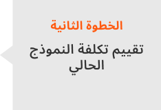 تقييم تكلفة النموذج الحالي