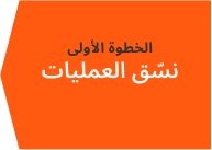 استبدال أتمتة المهام بتنسيق العمليات