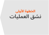 استبدال أتمتة المهام بتنسيق العمليات
