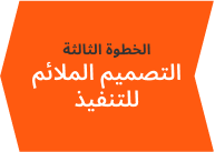 التصميم الملائم للتنفيذ