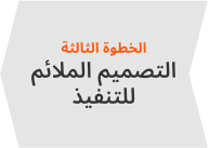 التصميم الملائم للتنفيذ