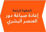 إعادة صياغة دور العنصر البشري