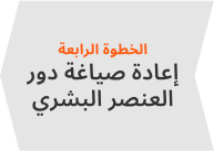 إعادة صياغة دور العنصر البشري