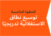 توسيع نطاق الاستقلالية تدريجيًا