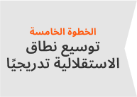 توسيع نطاق الاستقلالية تدريجيًا