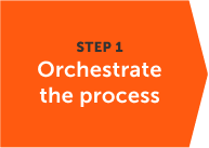 Replace task automation with process orchestration