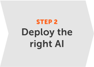 Deploy the right type of AI
