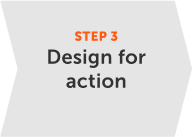 Design for action