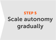 Scale autonomy gradually