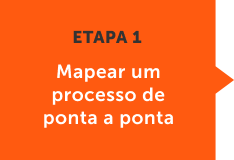 Mapear um processo de ponta a ponta