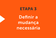 Definir a mudança necessária