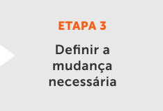 Definir a mudança necessária