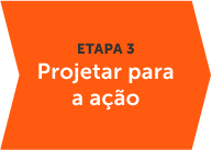 Projetar para a ação