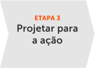 Projetar para a ação