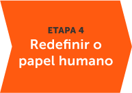 Redefinir o papel humano