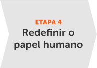 Redefinir o papel humano
