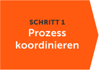 Aufgabenautomatisierung durch Prozessorchestrierung ersetzen