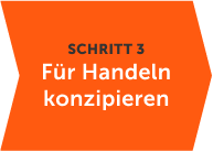 Für Handeln konzipieren
