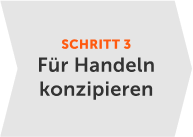 Für Handeln konzipieren