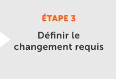 Définir le changement requis