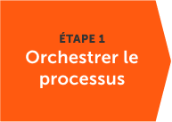Remplacement de l’automatisation des tâches par l’orchestration des processus