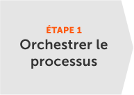 Remplacez l’automatisation des tâches par l’orchestration des processus
