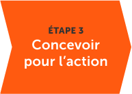 Conception pour l’action