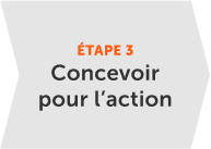 Conception pour l’action