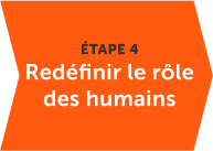Redéfinition du rôle des humains