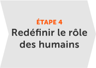 Redéfinition du rôle des humains